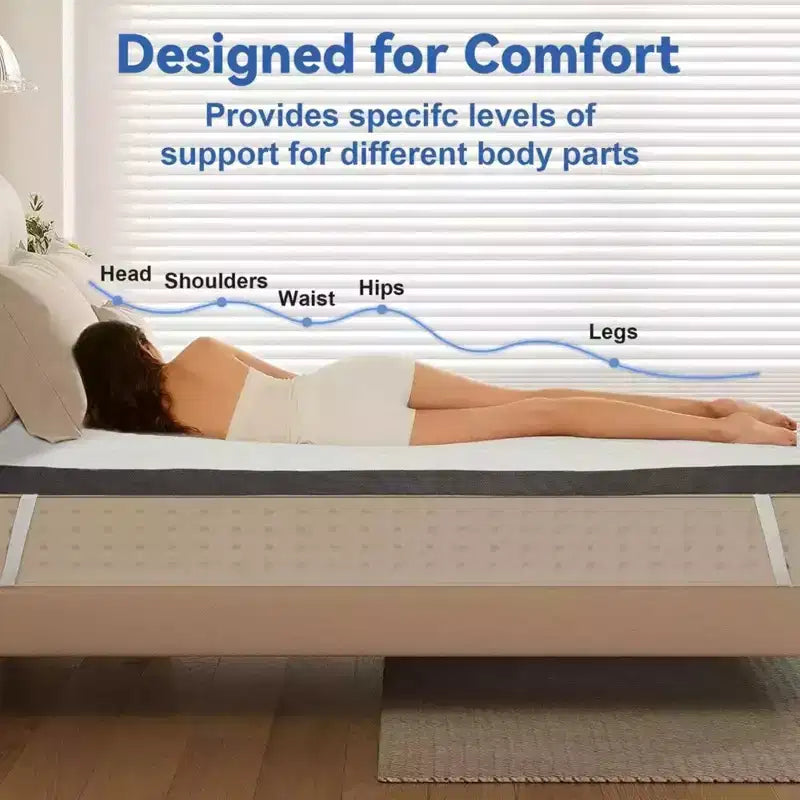 Topper Materasso Rigido per Alleviare la Pressione, Misura Singola, in Memory Foam Gel Rinfrescante ad Alta Densità da 7,5 cm con Fodera Removibile, Certificazione CertiPUR-US